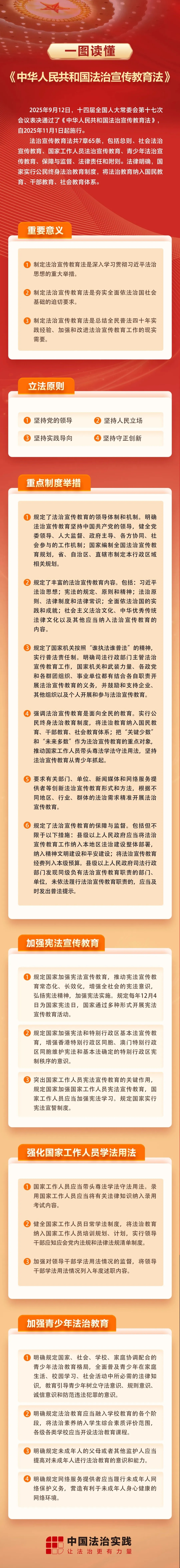 宪法长途.jpg_副本.jpg