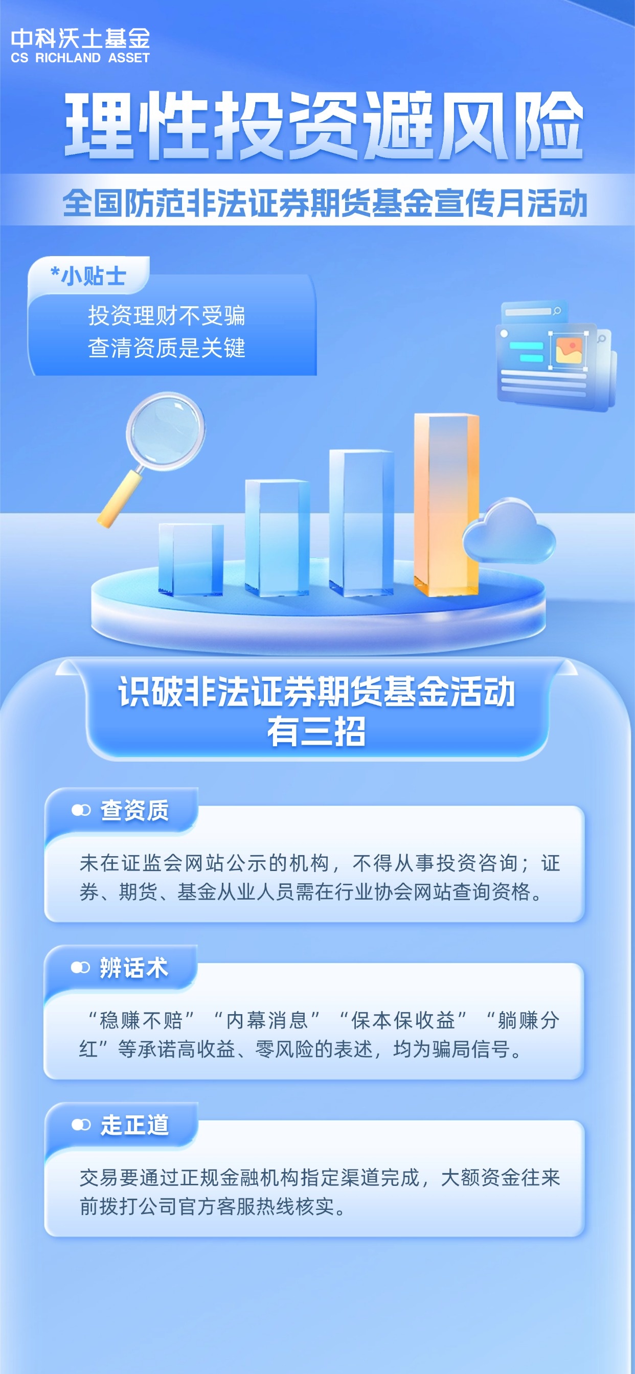 2026年全国防范非法证券期货基金宣传月活动海报.jpg